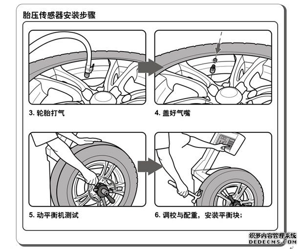 胎壓監(jiān)測(cè)傳感器