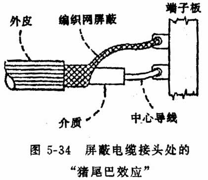 簡析發(fā)熱電纜中金屬屏蔽層的重要作用 簡析發(fā)熱電纜中金屬屏蔽層的重要作用