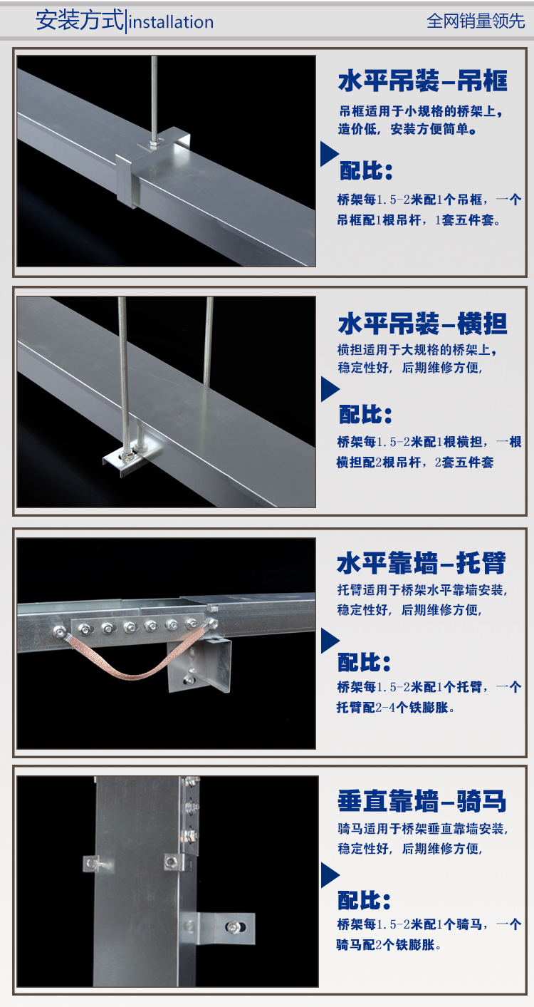 鍍鋅電纜橋架