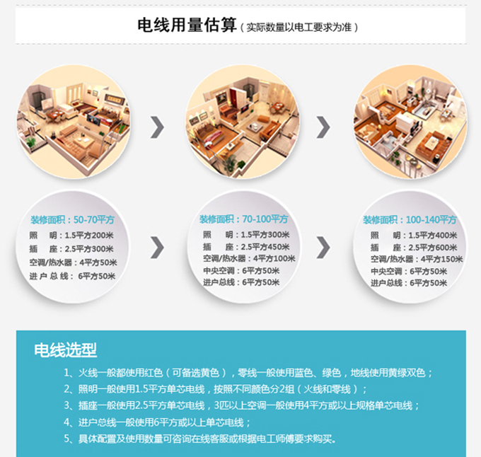 中策電纜 中策電纜