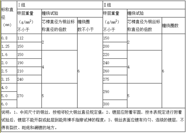 鎧裝電纜.png 鎧裝電纜.png