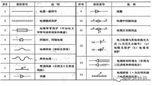 電力電纜.jpg 電力電纜.jpg