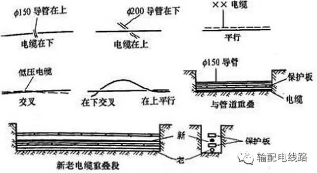 電力電纜.jpg 電力電纜.jpg