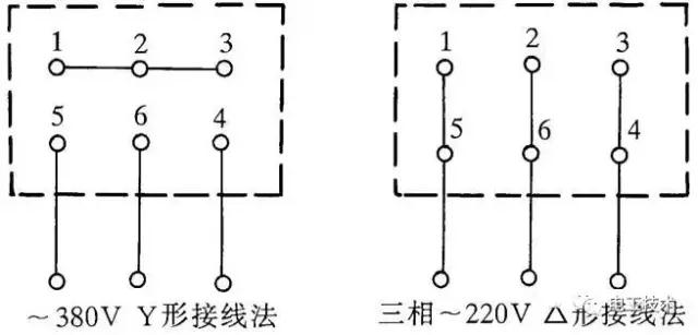 電線電纜 電線電纜
