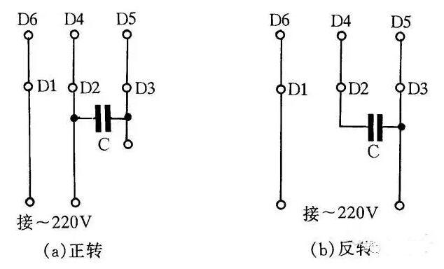 電線電纜 電線電纜
