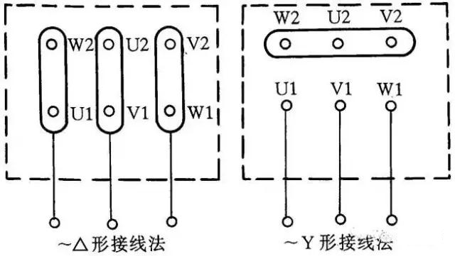 電線電纜 電線電纜