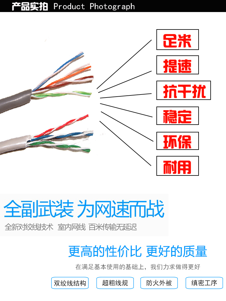 超六類阻水網(wǎng)線
