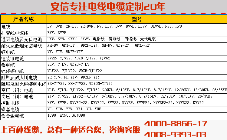 1電纜線定制.jpg