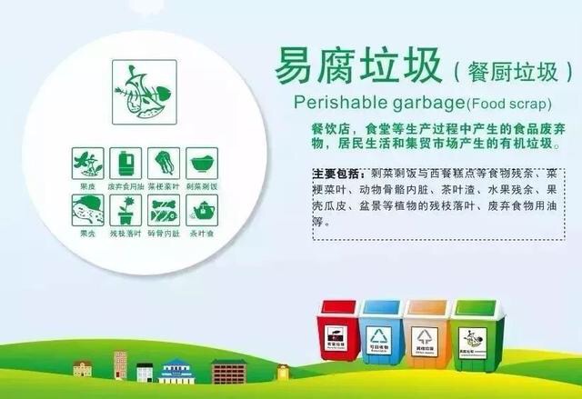 易腐垃圾 易腐垃圾
