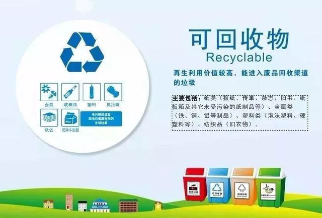 可回收垃圾 可回收垃圾