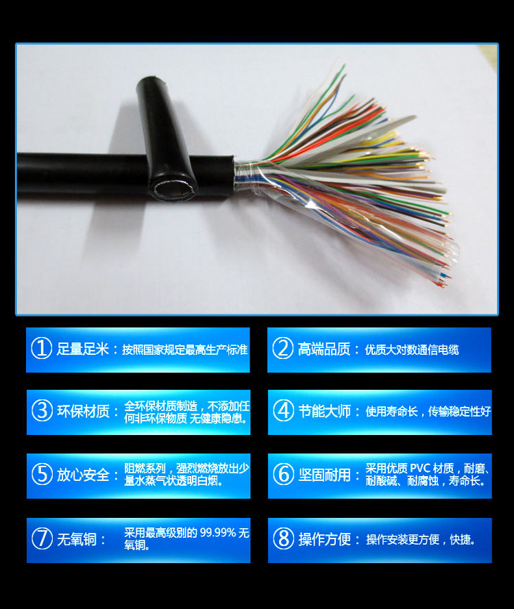 通訊電纜