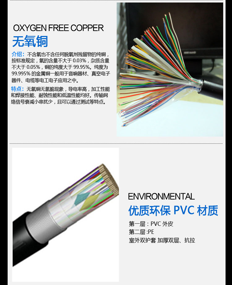 通信電纜
