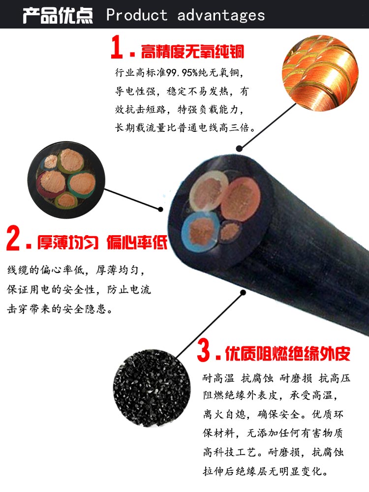 橡套電纜 橡套電纜