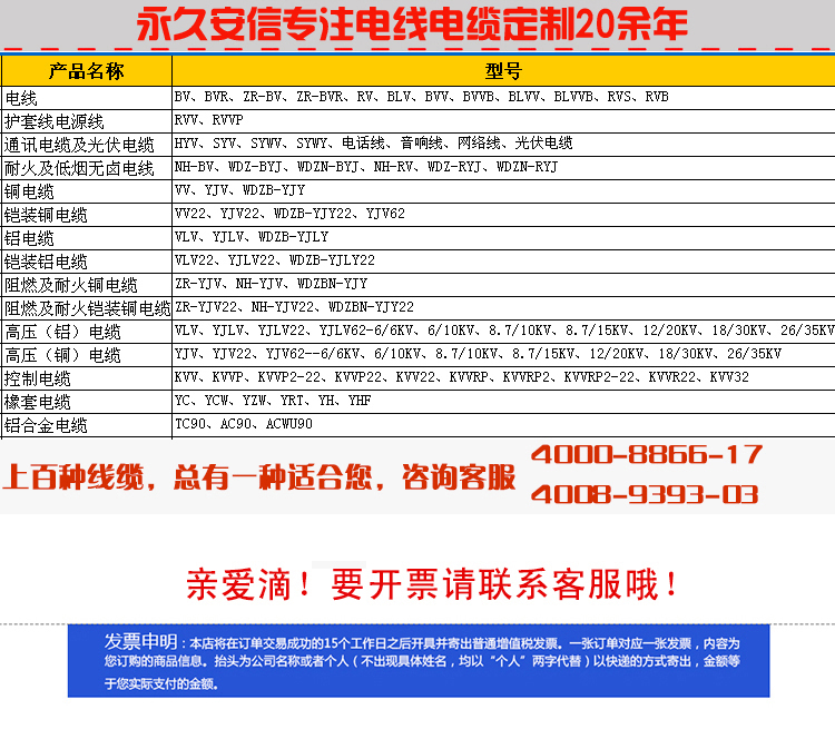 電纜載流量 電纜載流量