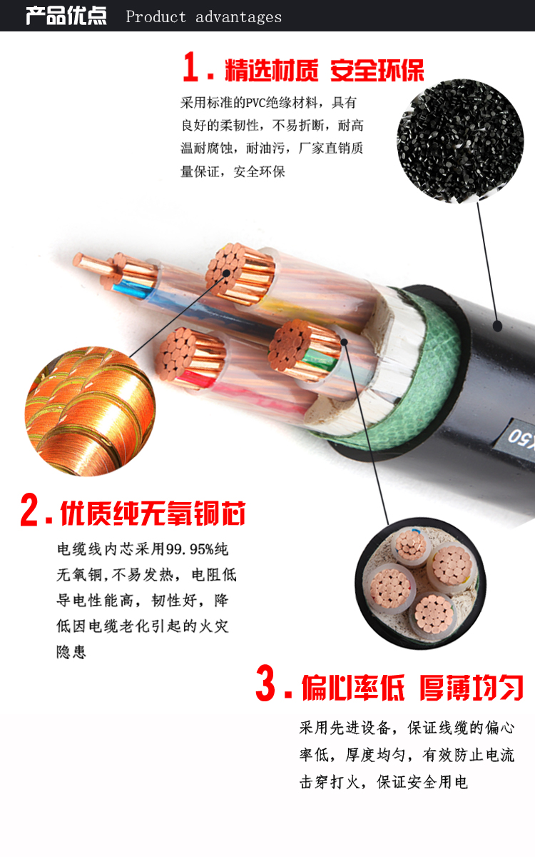 四芯電纜 四芯電纜