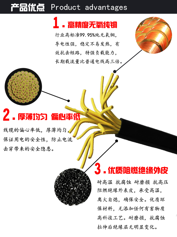 電線電纜生產(chǎn)廠家