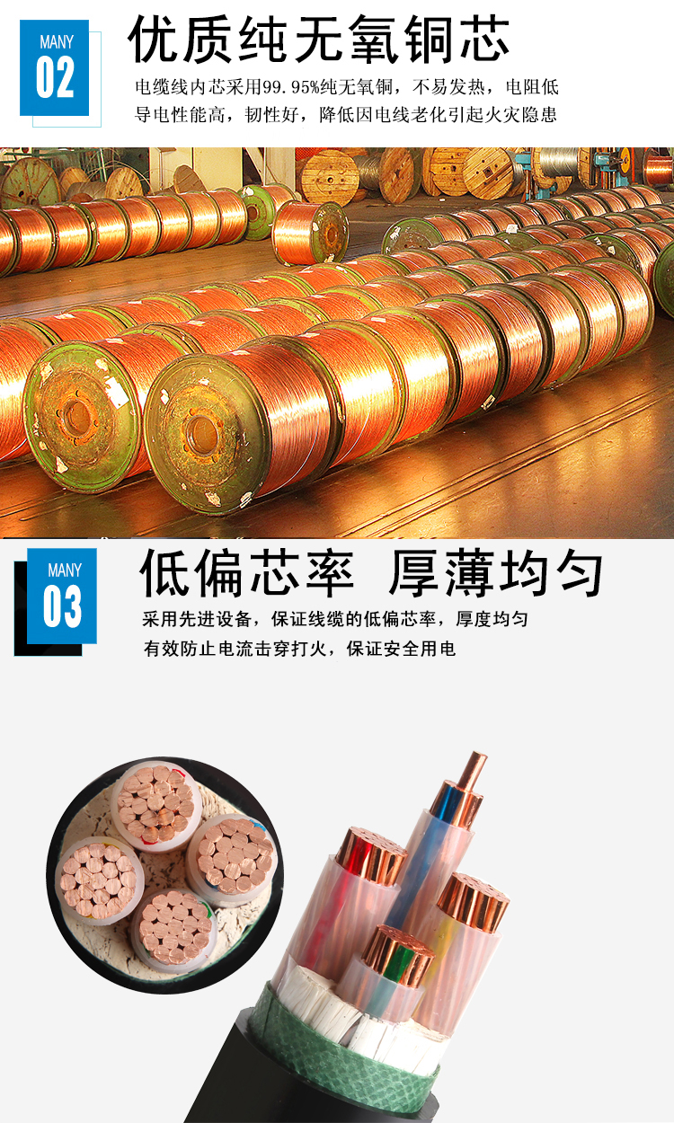 電纜廠家 電纜廠家