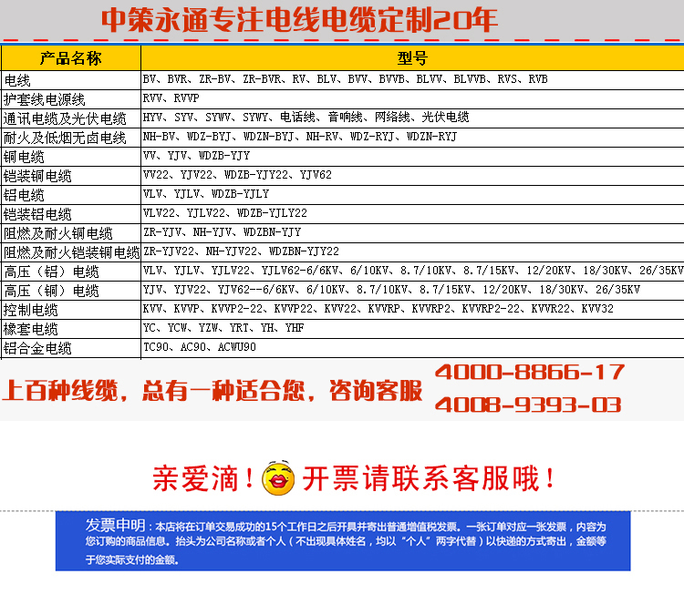 電線電懶廠家 電線電懶廠家