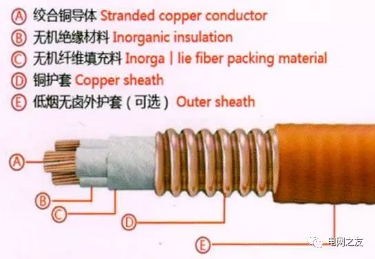 礦用電纜