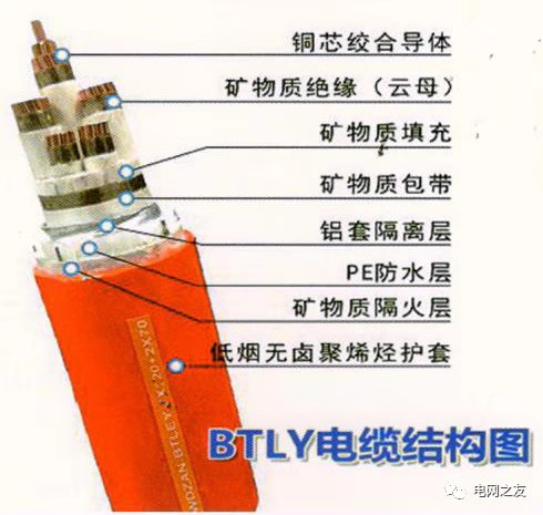 礦用電纜廠家