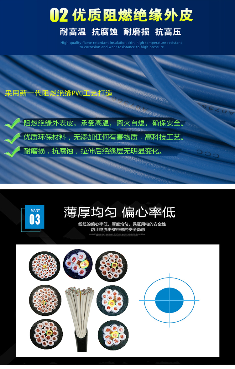 銅電纜 銅電纜