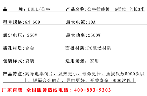 GN-609產(chǎn)品信息