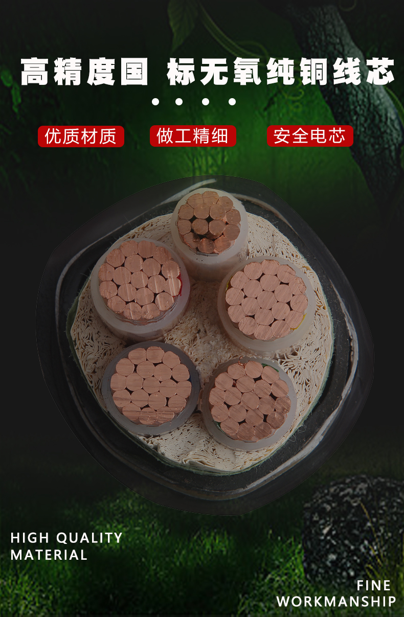 電纜賣點