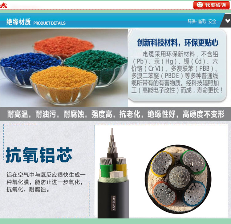 鋁電纜材料