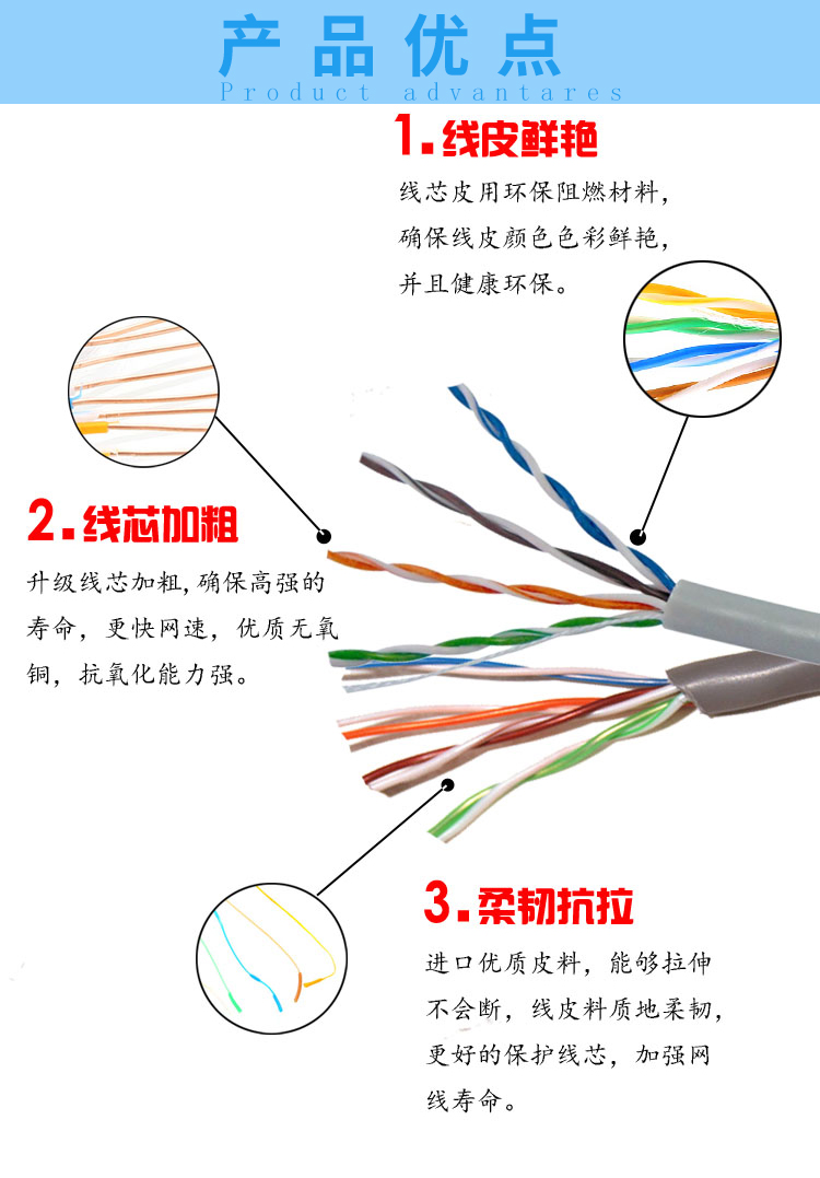 超五類超六類無氧銅網(wǎng)線詳情頁_09.jpg
