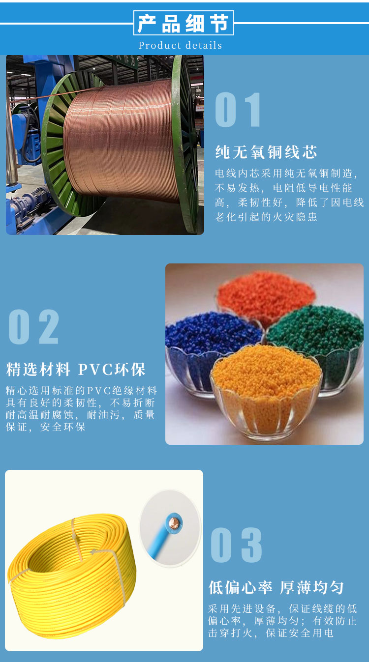 產(chǎn)品細節(jié)