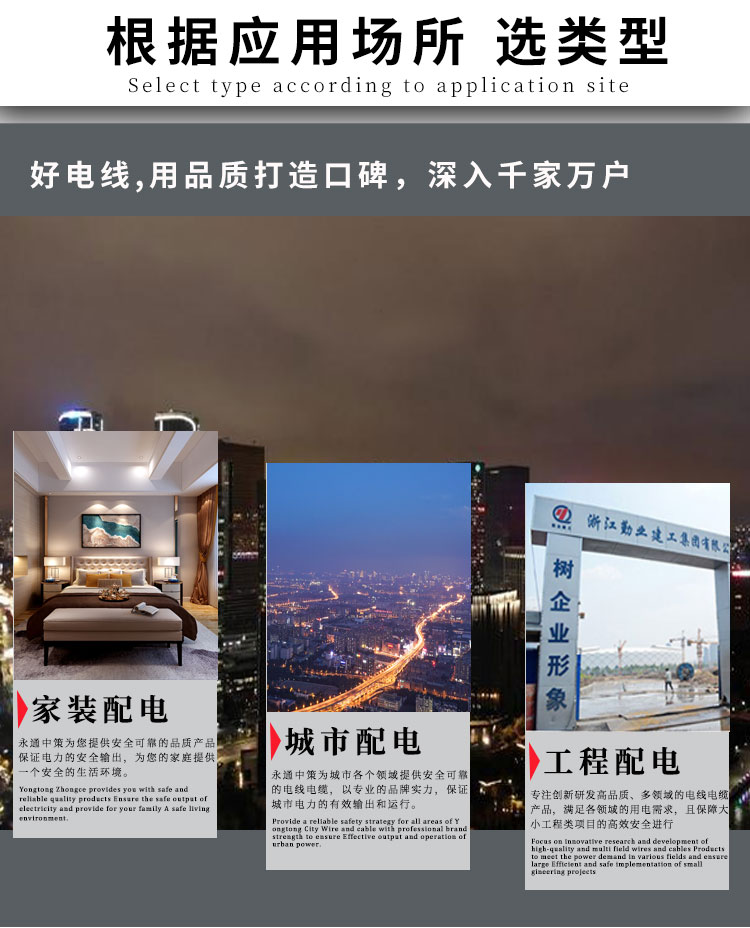 產(chǎn)品實用