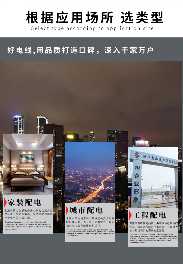 產(chǎn)品應(yīng)用場景
