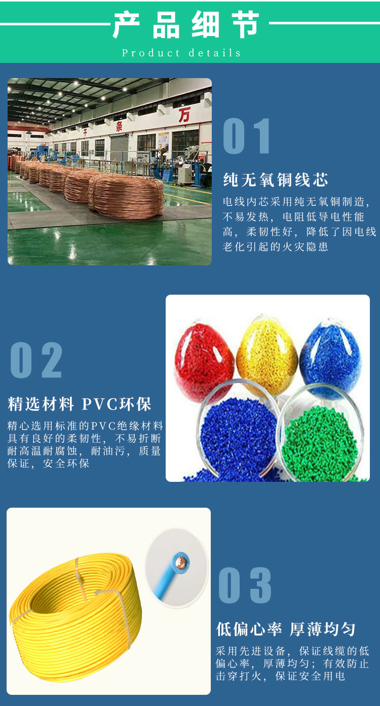 永通中策單芯BV線詳情頁(yè)_04.jpg