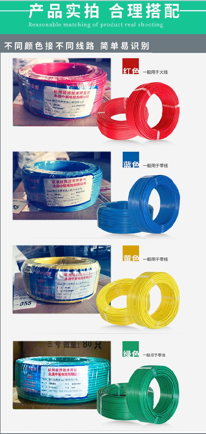 永通中策單芯BV線詳情頁(yè)_06.jpg