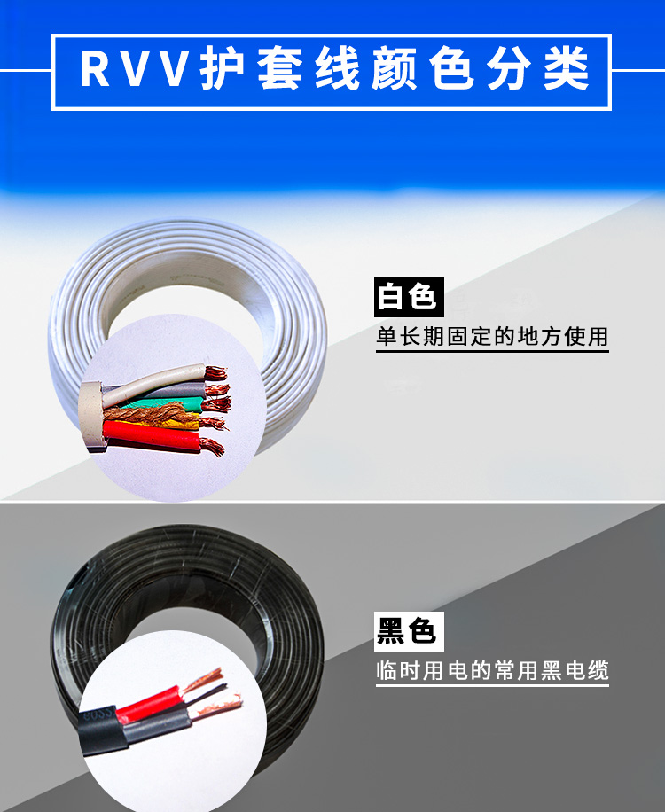 RVV一張詳情頁.jpg