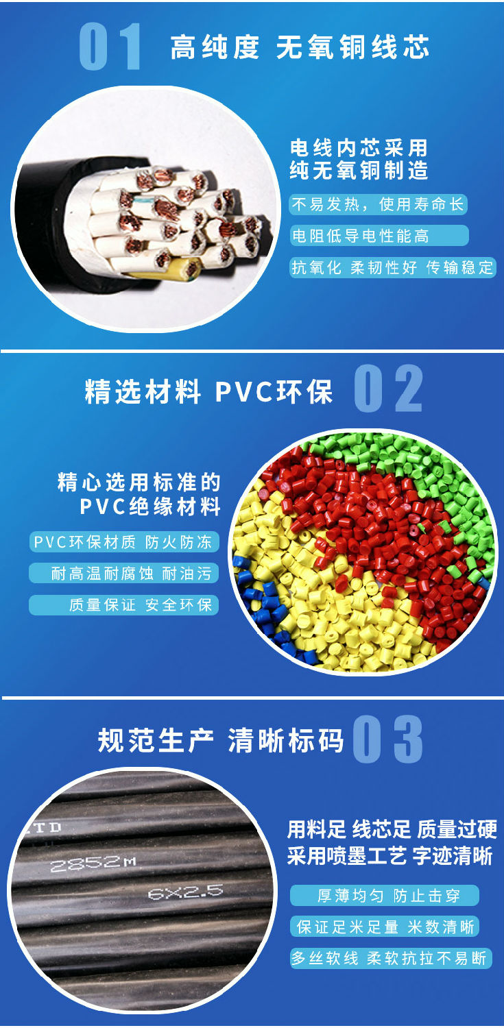 KVV-KVVP控制電纜詳情頁_02.jpg