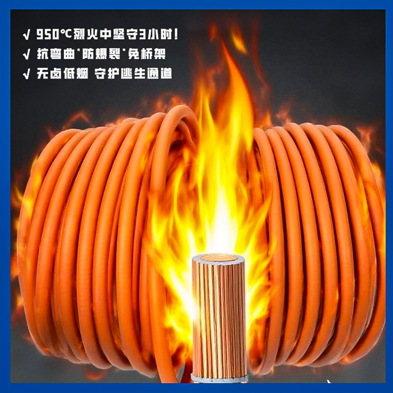 bbtrz礦物質(zhì)電纜在哪個(gè)場(chǎng)景更具突出潛力？