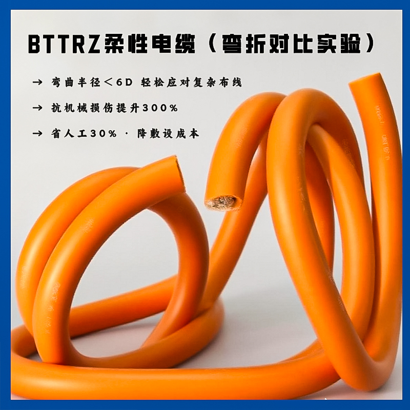 新能源領(lǐng)域與BBTRZ防火電纜適用嗎？